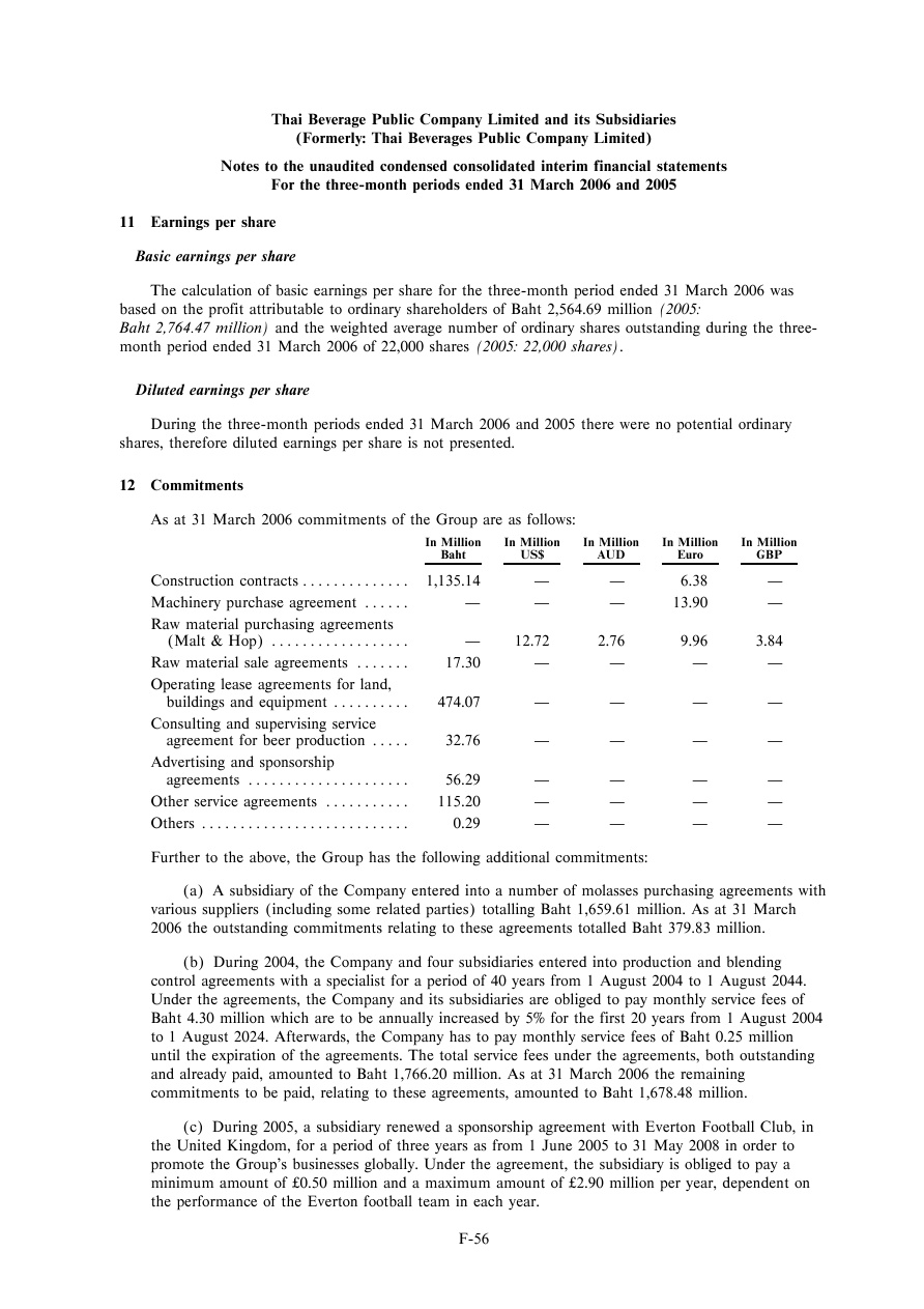 Thai Beverage IPO Prospectus